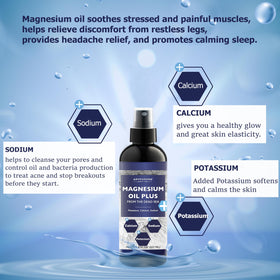 Détails du spray de magnésium Aromasong 23mg