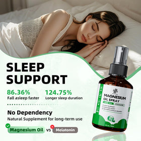 Détails du spray de magnésium iMATCHME avec Aloe Vera et Camomille