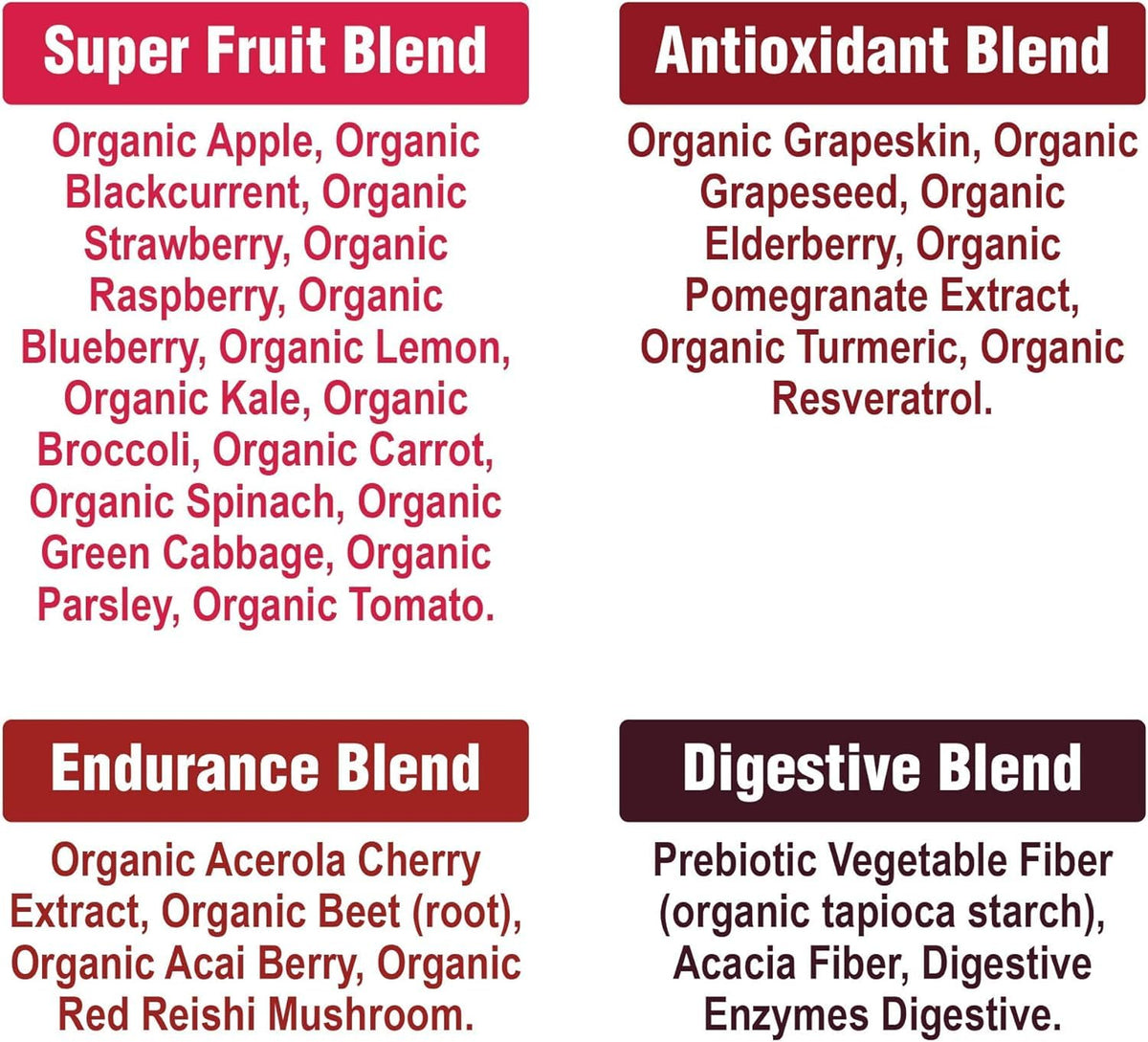 Détails nutritionnels de la Poudre Superaliment Rouge Bio Peak Performance