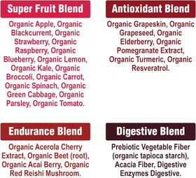 Détails nutritionnels de la Poudre Superaliment Rouge Bio Peak Performance