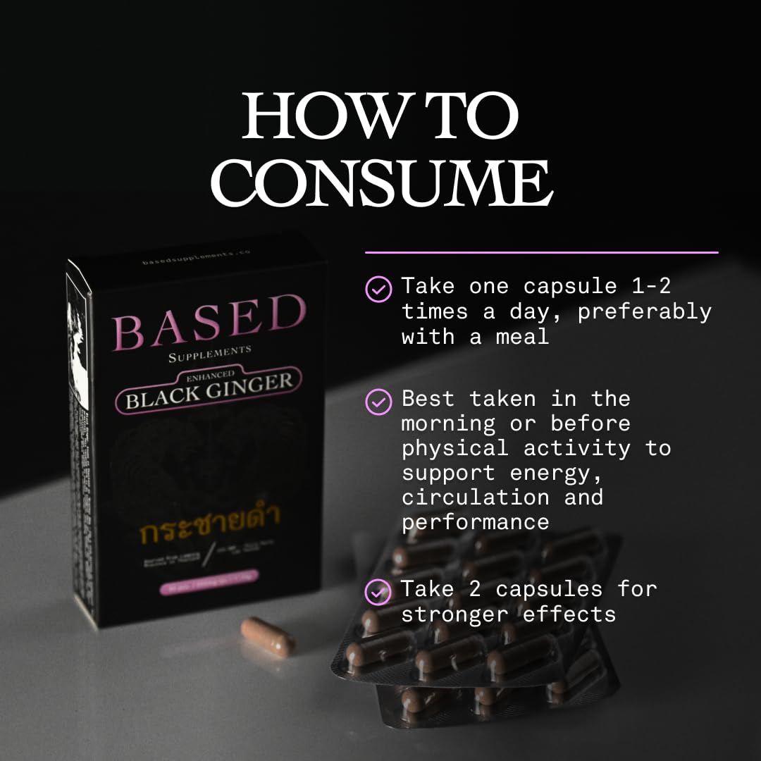 Détails sur l'étiquette de Based Supplements Black Ginger 300mg