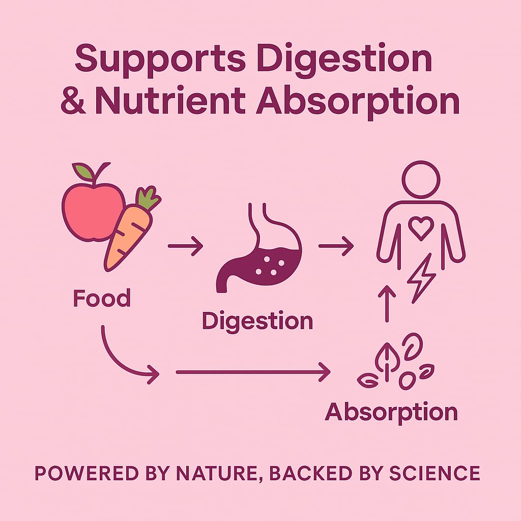 Détails sur l'étiquette du flacon de Maxi Health Probiotique Acidophilus