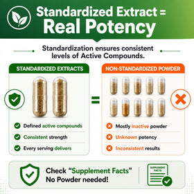 Détails sur l'étiquette du produit HCL HERBAL CODE LABS