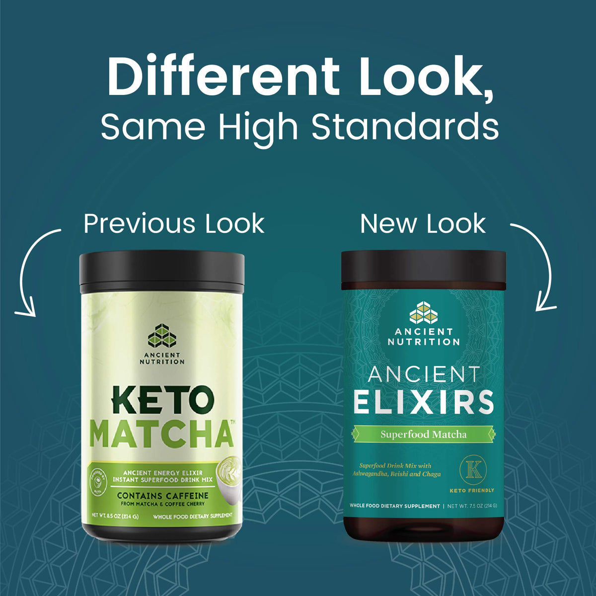Détails sur la poudre de matcha avec ashwagandha