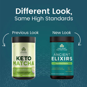 Détails sur la poudre de matcha avec ashwagandha