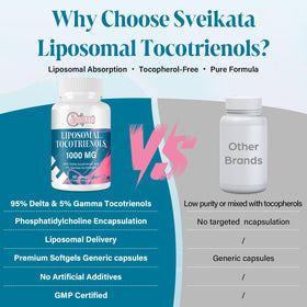 Détails sur la technologie liposomale des tocotrienols Svaiketa