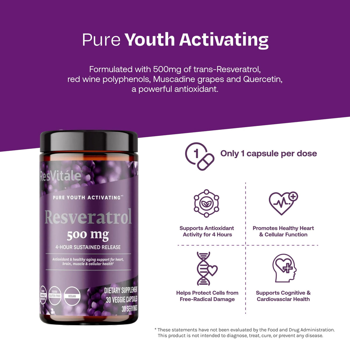 Détails sur les ingrédients de ResVitale Resveratrol 500mg