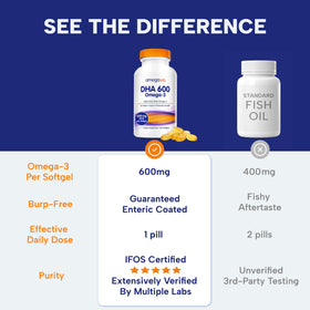 DHA 600 Omega 3 OmegaVia en gros plan