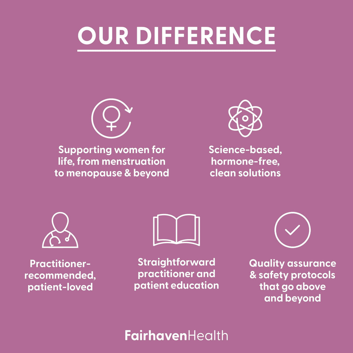DHA Prénatal Fairhaven Health avec un verre d'eau