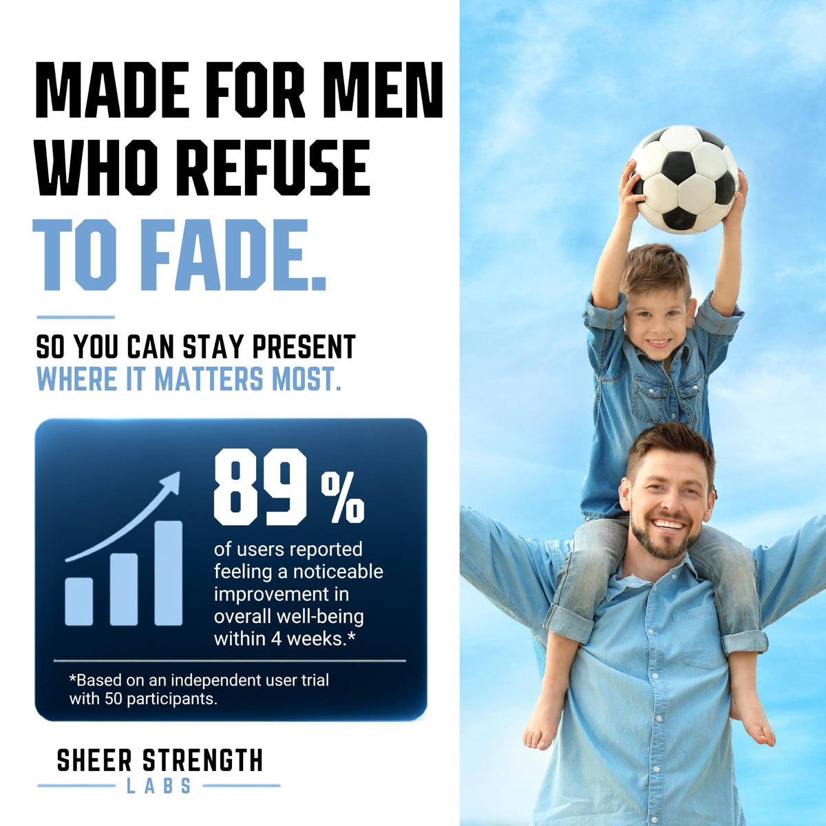 DHEA 100mg de Sheer Strength Labs sur un fond neutre