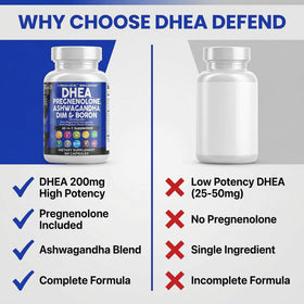 DHEA 200mg Clean Nutraceuticals, capsules sur une table