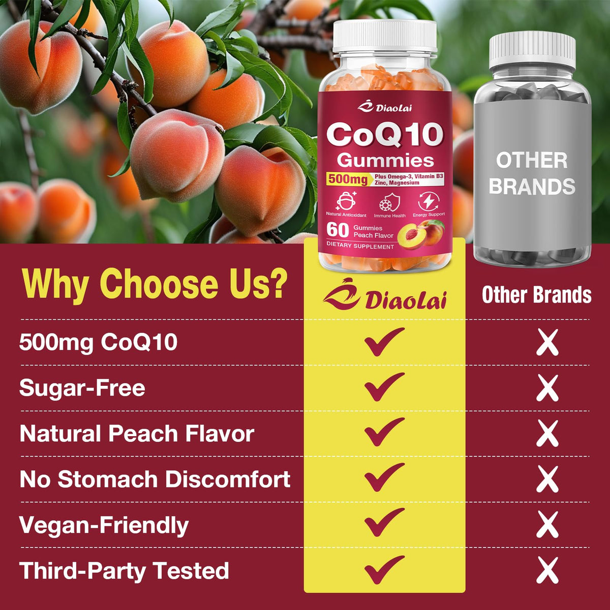 DIAOLAI Gélules de CoQ10 500mg gummies orange dans un bol