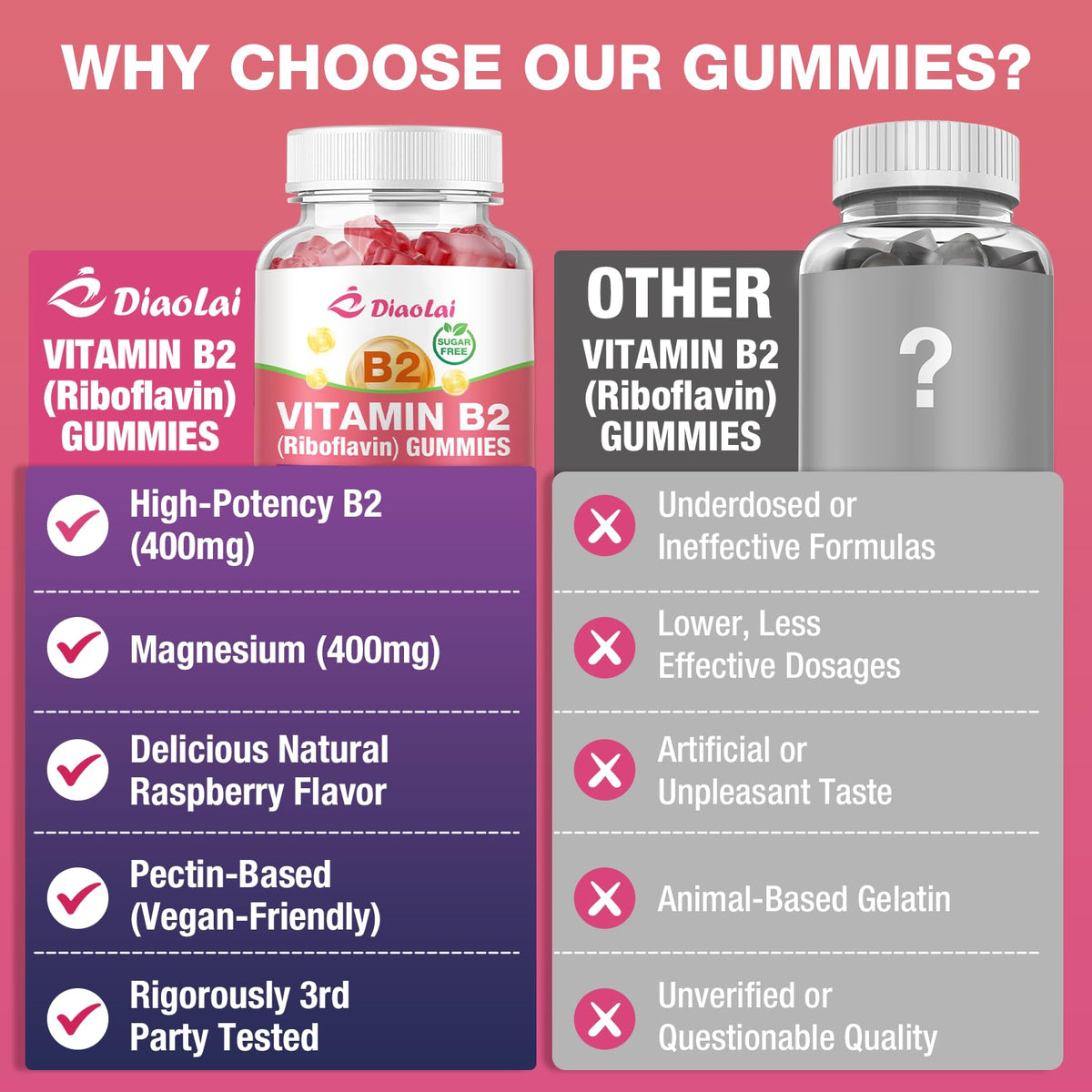 DIAOLAI Gélules de Vitamine B2 400mg, gélules sur une cuillère en bois