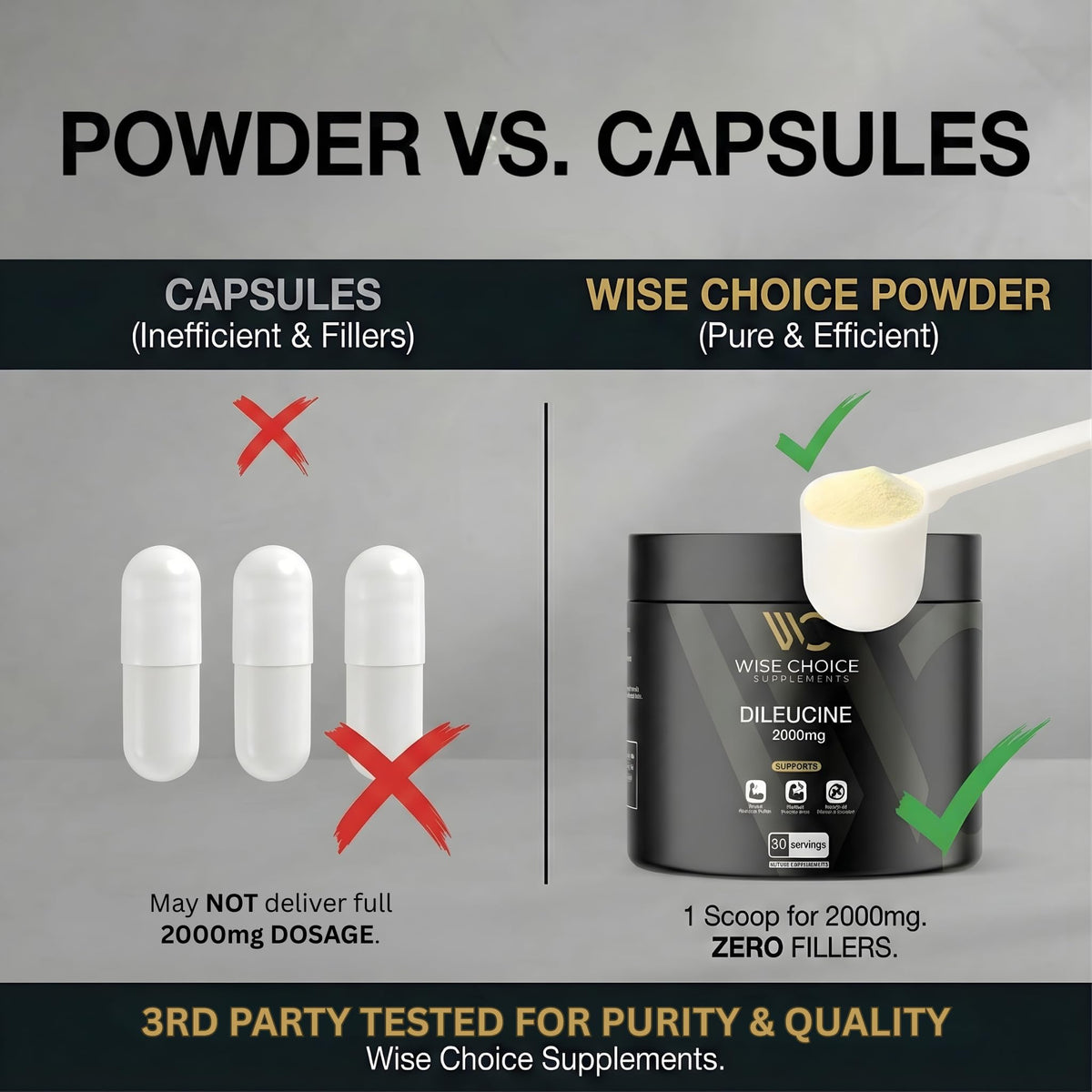 Dileucine Peptide 2000mg WISE CHOICE SUPPLEMENTS avec accessoires de fitness