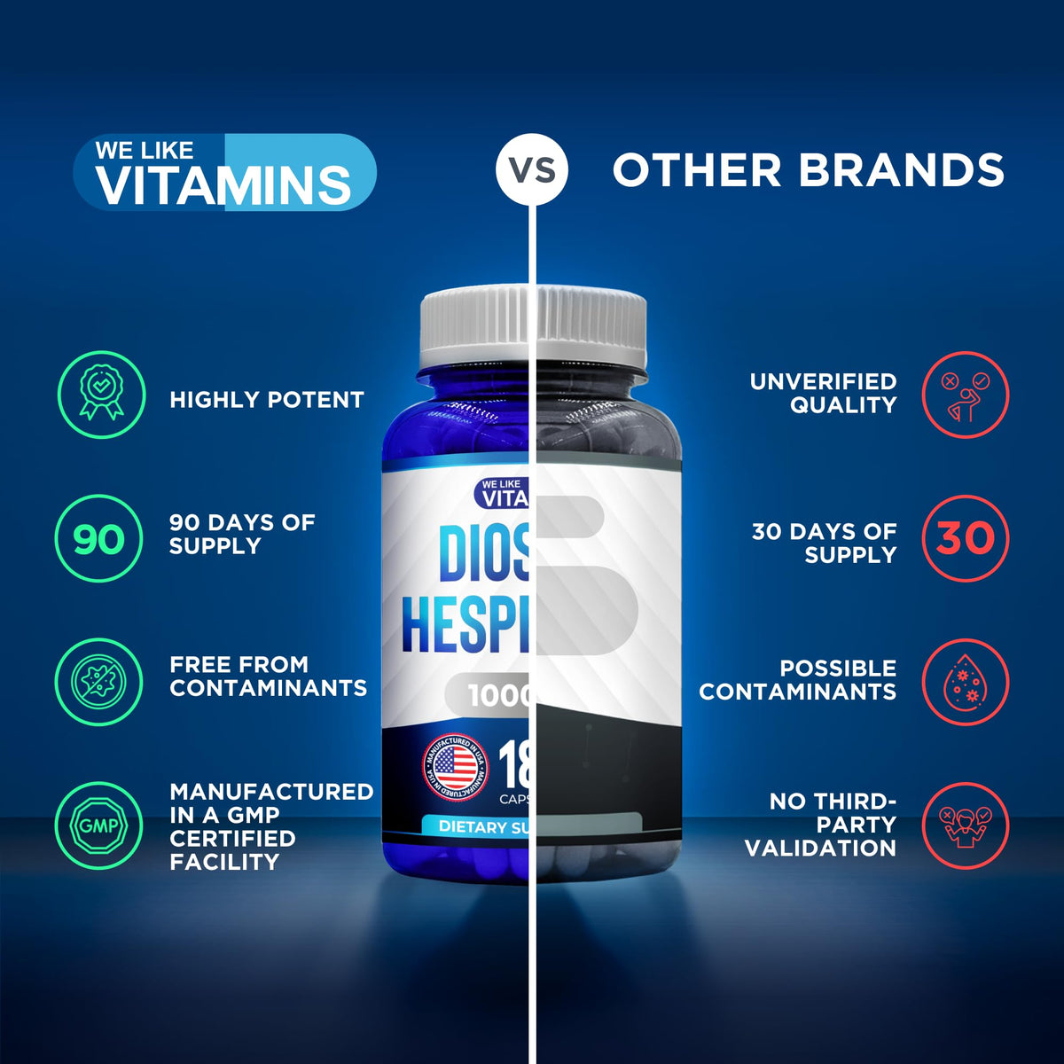 Diosmin Hesperidin 1000mg capsules avec des agrumes en arrière-plan