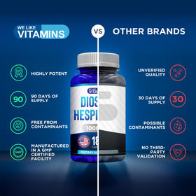 Diosmin Hesperidin 1000mg capsules avec des agrumes en arrière-plan