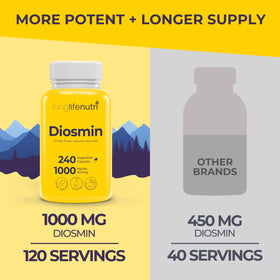 Diosmine 1000mg LongLifeNutri, vue du flacon avec l'organisateur de pilules
