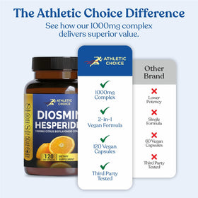 Diosmine Hespéridine Athletic Choice avec fruits d'agrumes en arrière-plan