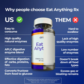 Dirobi Eat Anything Rx capsules close-up