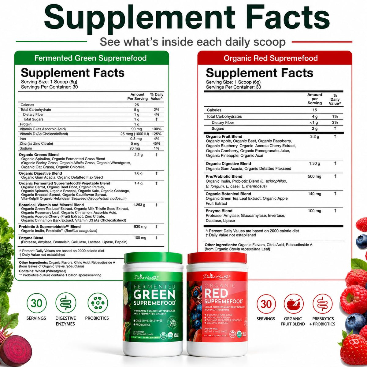 Divine Health Superfood Package ouvert montrant la poudre