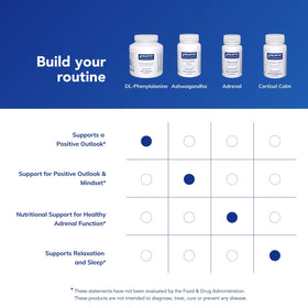 DL-Phenylalanine Pure Encapsulations sur une table