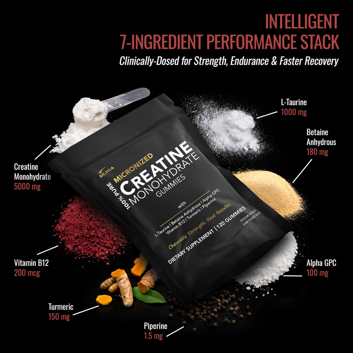 DLNIA Gummies Créatine Monohydrate, vue de côté avec gummies