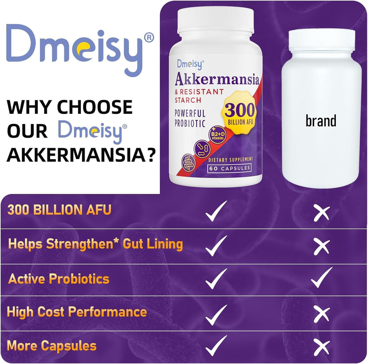 Dmeisy Akkermansia Muciniphila, étiquette du produit