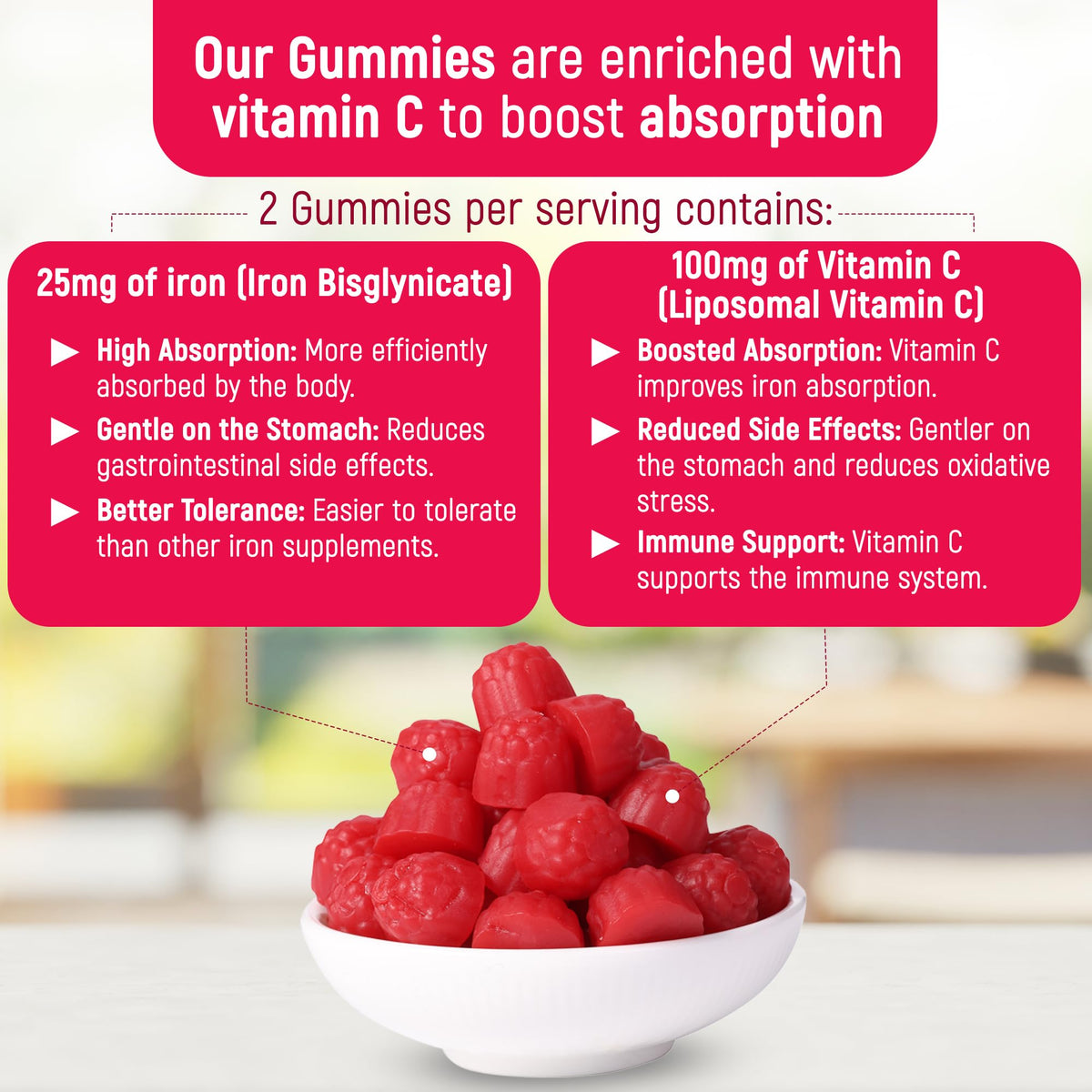 Doc Mila gummies de fer bisglycinate 25mg avec fruits