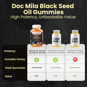 Doc Mila Gummies huile de nigelle 1500mg vue de côté avec informations nutritionnelles