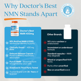 Doctor's BEST Complément NMN gélules sur table