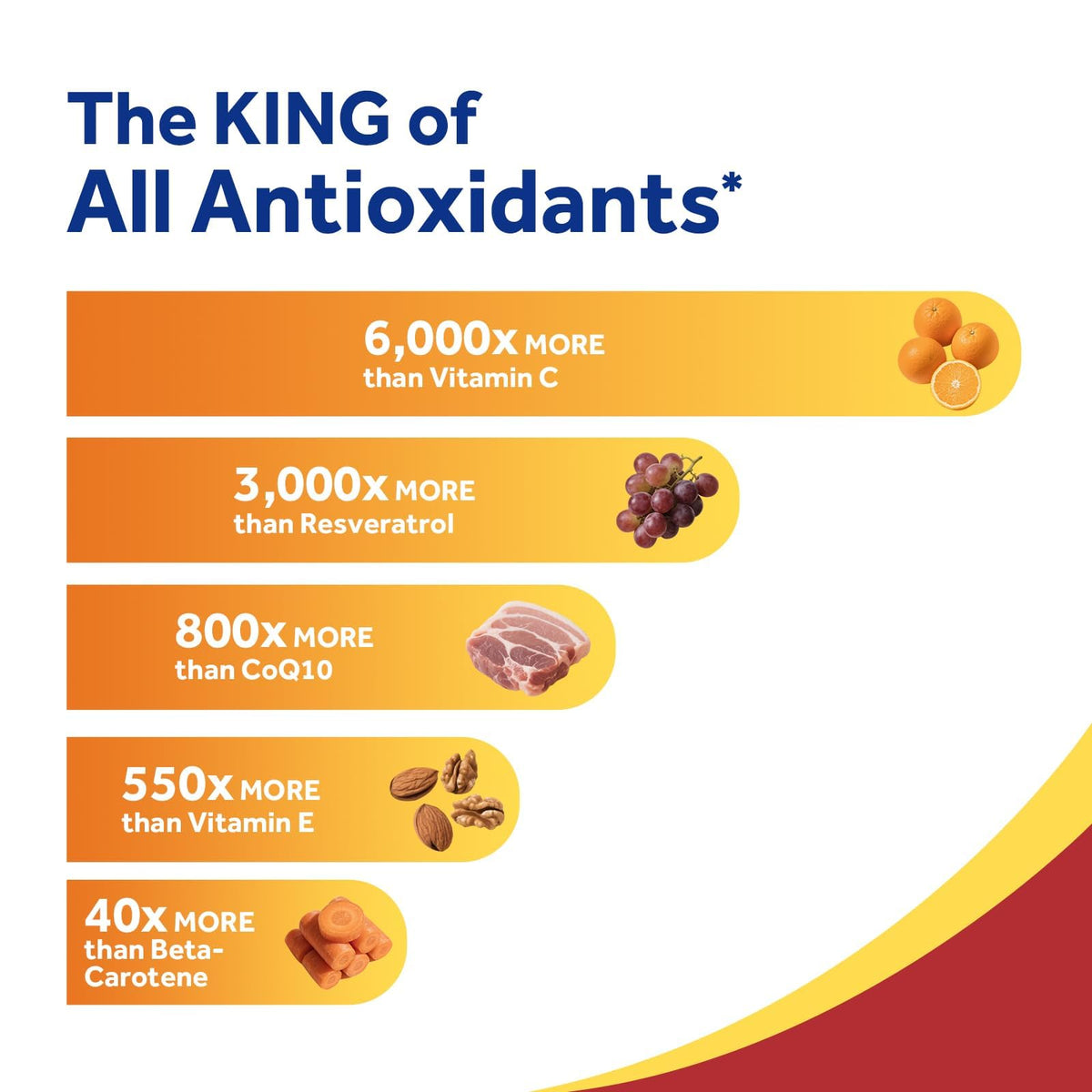 Doctor's Recipes Astaxanthin 12 mg gélules molles avec étiquette visible
