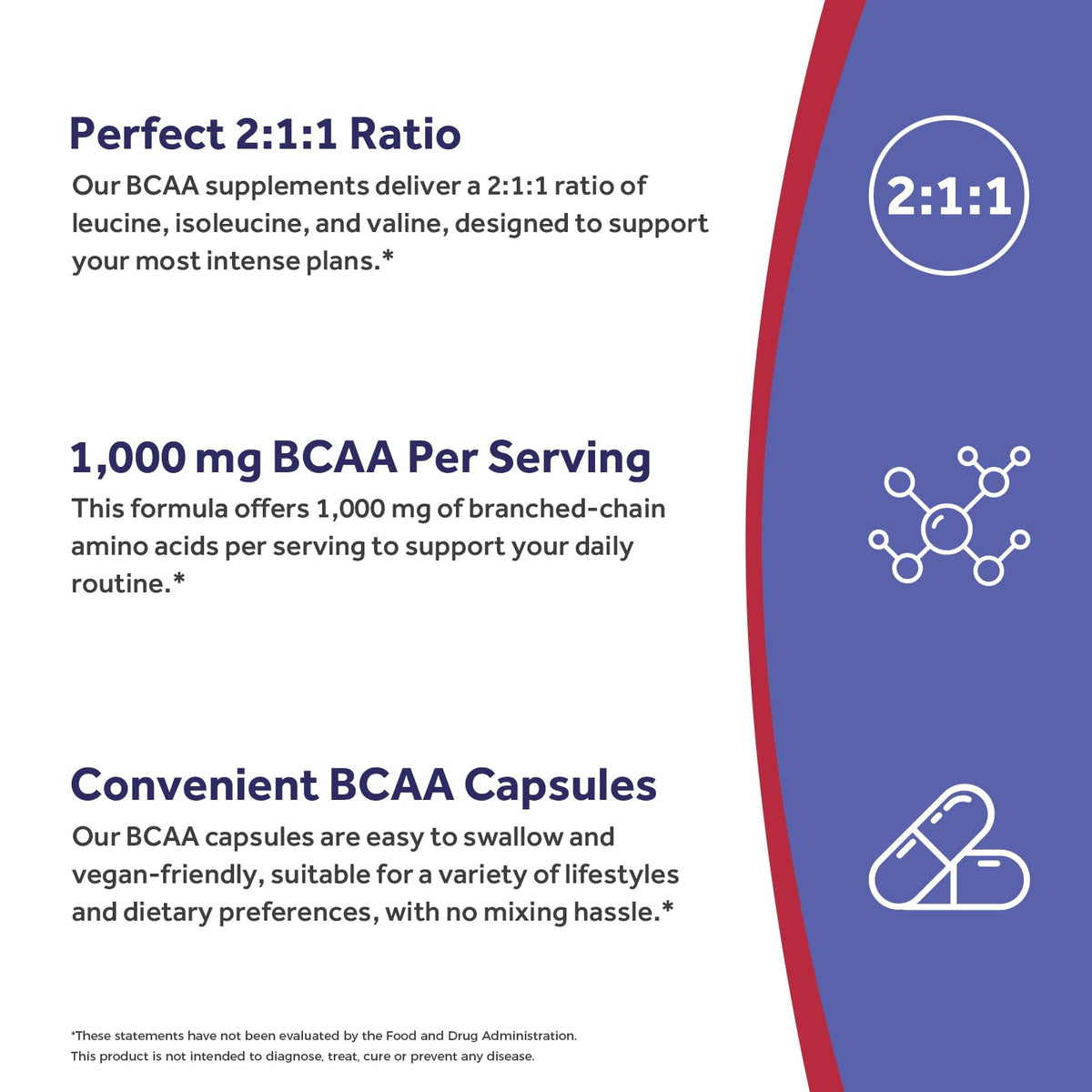 Doctor's Recipes BCAA 1000 mg 2:1:1 Vegan Capsules with measuring spoon