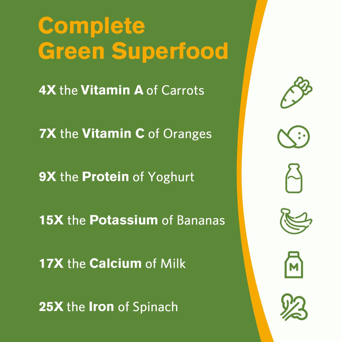 Doctor's Recipes Moringa, étiquette et ingrédients