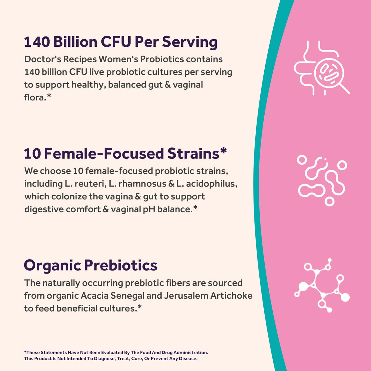 Doctor's Recipes Probiotiques pour Femmes capsules sur une table