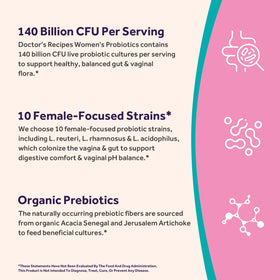 Doctor's Recipes Probiotiques pour Femmes capsules sur une table