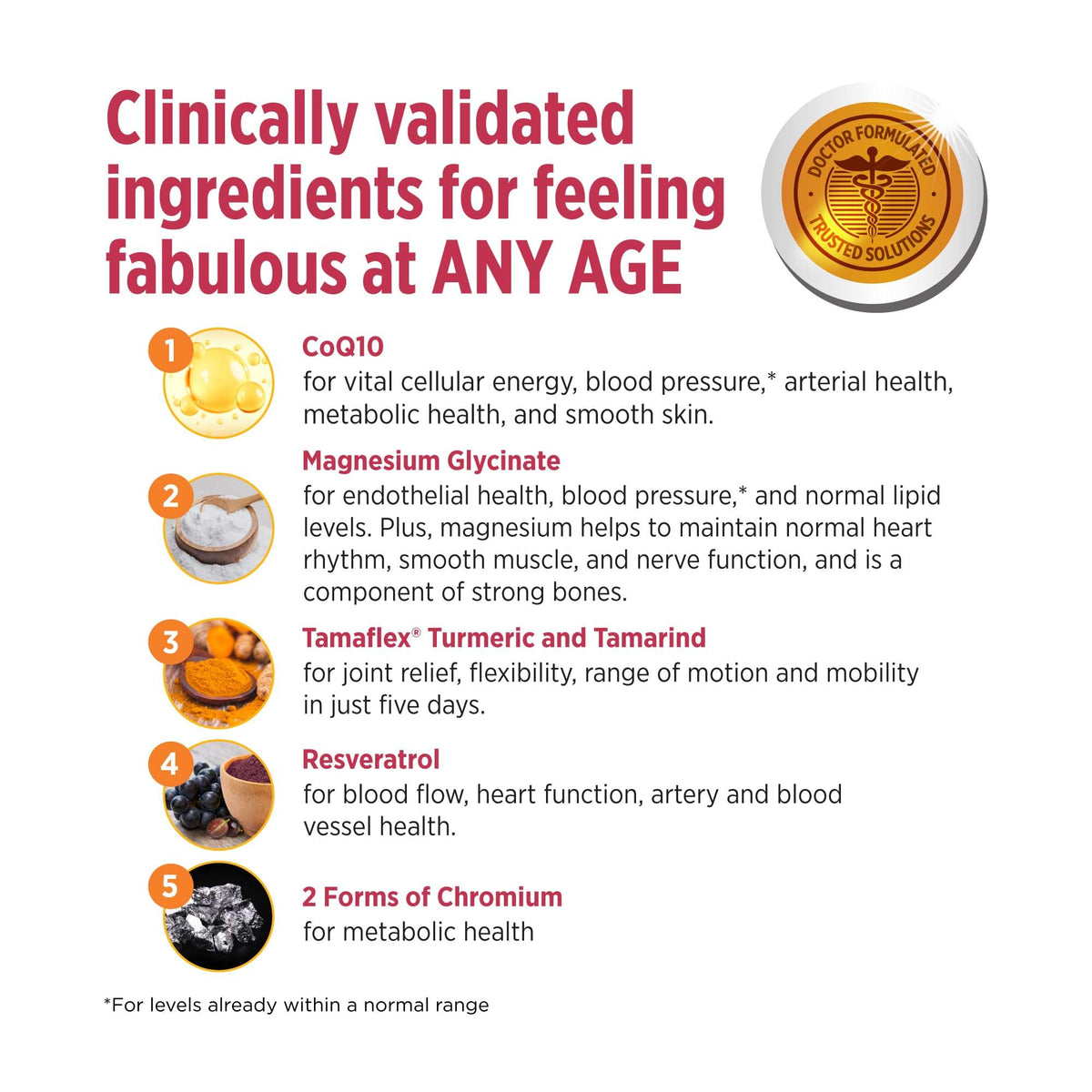 DOCTORS' PREFERRED Daily5 multivitamines 90 capsules végétales avec un verre d'eau