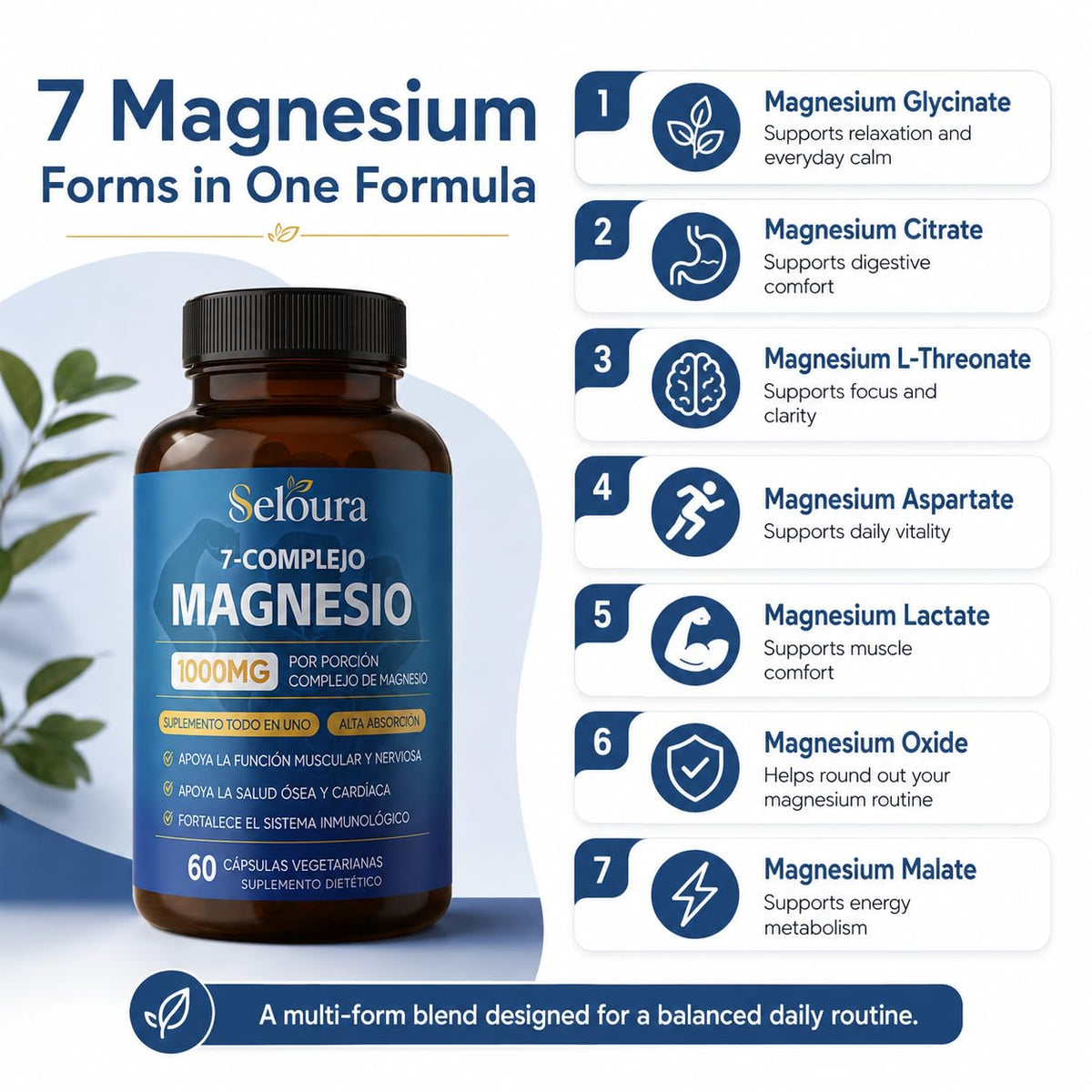 DOK Seloura Magnesio 7 Complejo 1000mg capsules close-up