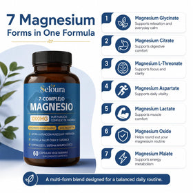 DOK Seloura Magnesio 7 Complejo 1000mg capsules close-up