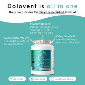 Dolovent capsules avec verre d'eau à côté