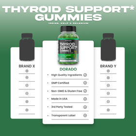 DORADO NUTRITION Gummies de soutien thyroïdien 90 unités en ambiance de vie