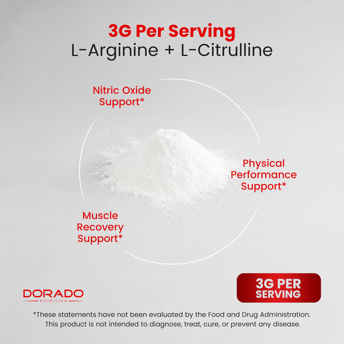 DORADO NUTRITION L-Arginine L-Citrulline 3g ingrédients détaillés