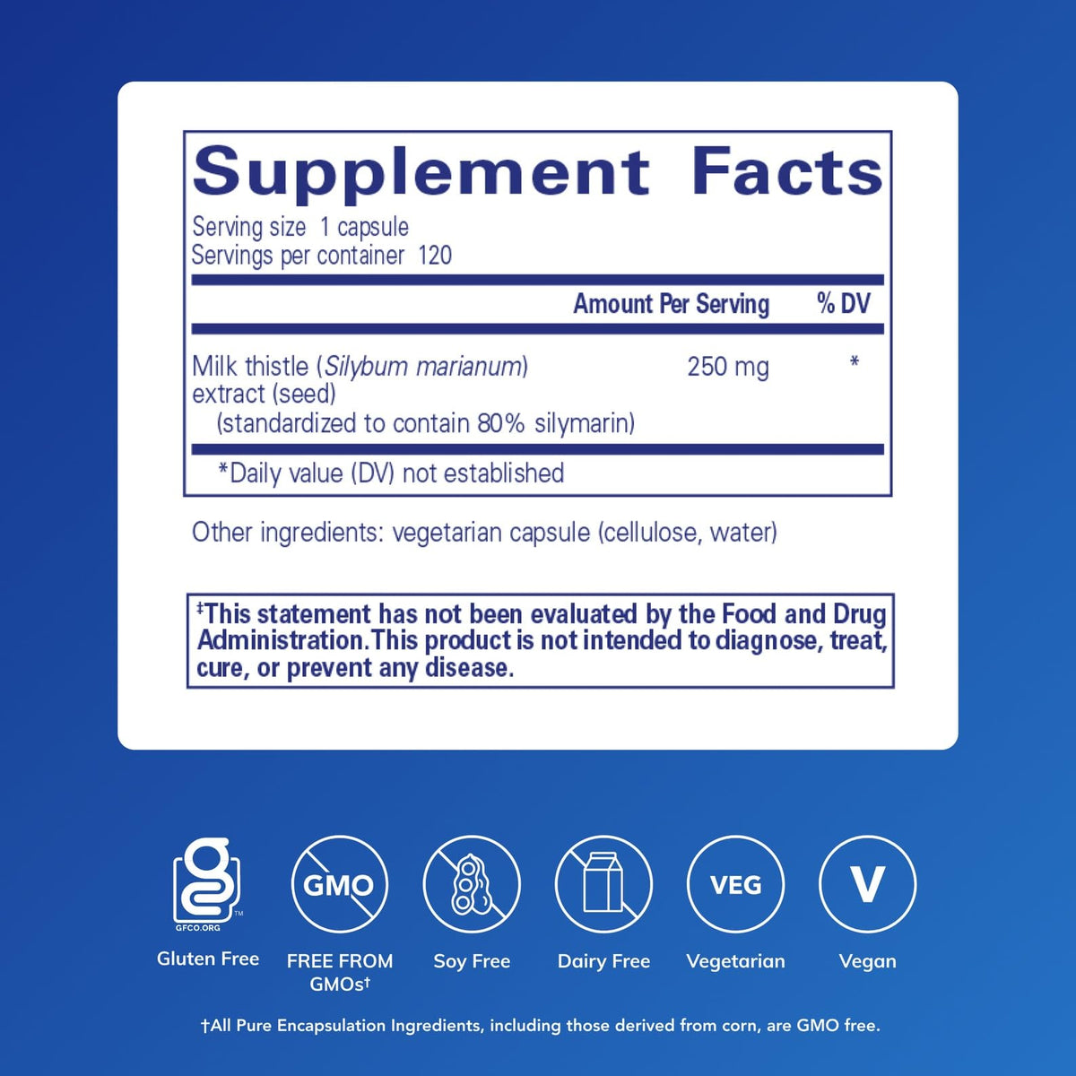 Dos de l'emballage des capsules Silymarin Pure Encapsulations