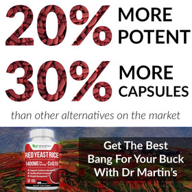 Dos de l'emballage du complément alimentaire DR. MARTIN'S NUTRITION