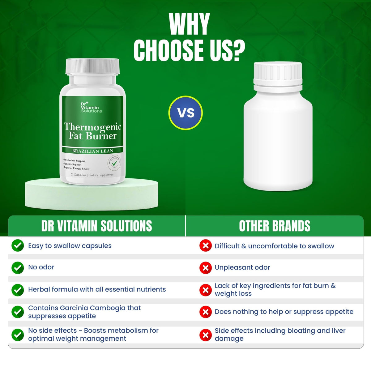 Dos de l'emballage du complément alimentaire DR VITAMIN SOLUTIONS