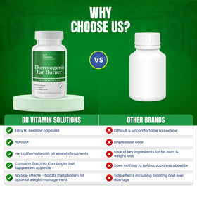 Dos de l'emballage du complément alimentaire DR VITAMIN SOLUTIONS