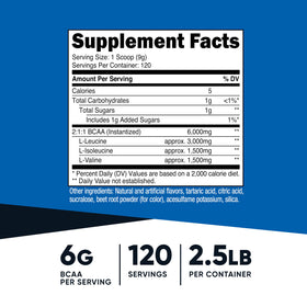 Dos de la bouteille de poudre BCAA Nutricost