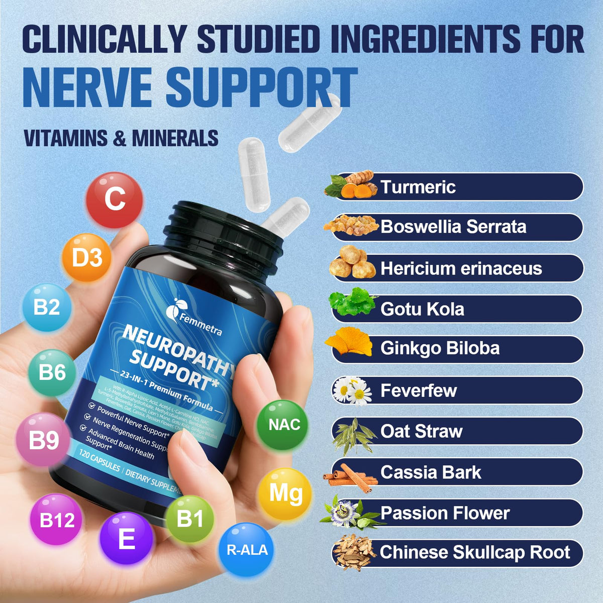 Dos du flacon de Femmetra 23-en-1 avec informations nutritionnelles