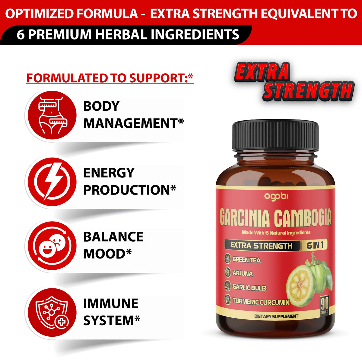 Dos du flacon de gélules Garcinia Cambogia agobi