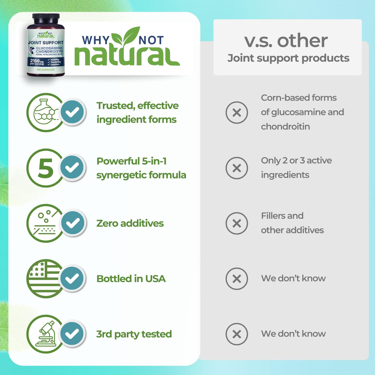Dos du flacon de Pourquoi Not Natural avec informations nutritionnelles