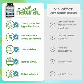Dos du flacon de Pourquoi Not Natural avec informations nutritionnelles